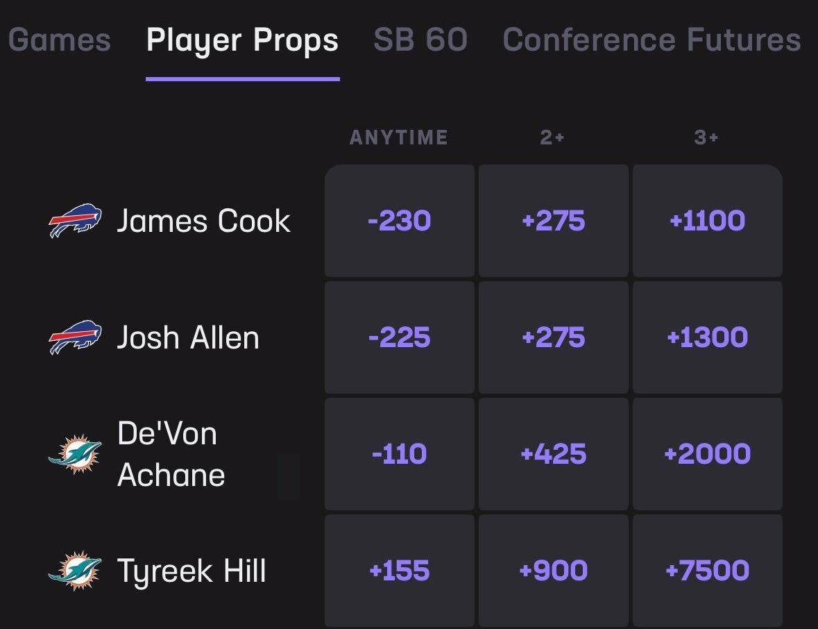 Player props at Hard Rock Bet Sportsbook