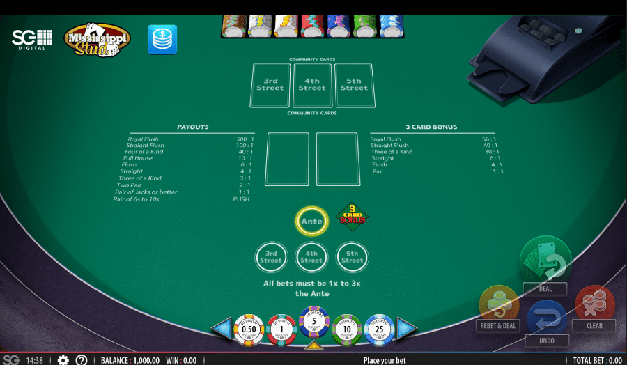 Mississippi Stud Table