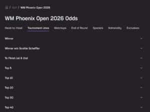WM Phoenix Open Odds